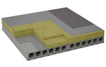 considerations of South Cove flat roofing insulation
